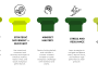 5 PILLARS OF PERFORMANCE